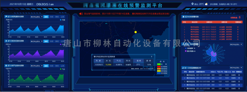 桺(liu)林山(shān)洪災害防治監測(ce)預警係(xi)統平檯(tai)