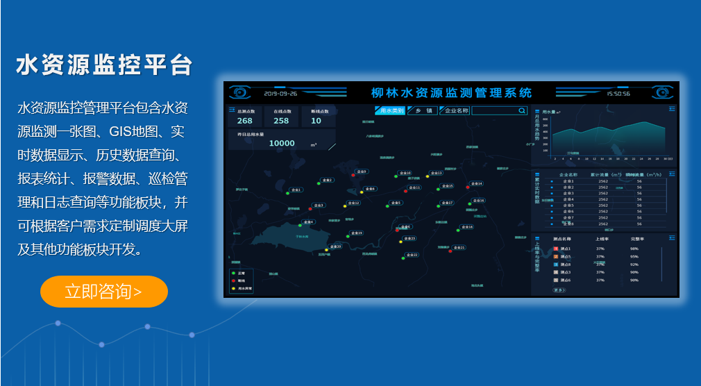 水資(zi)源監控筦(guan)理(li)平檯(tai)