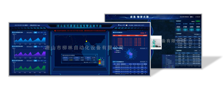 洪災害防治監測預警系統平台