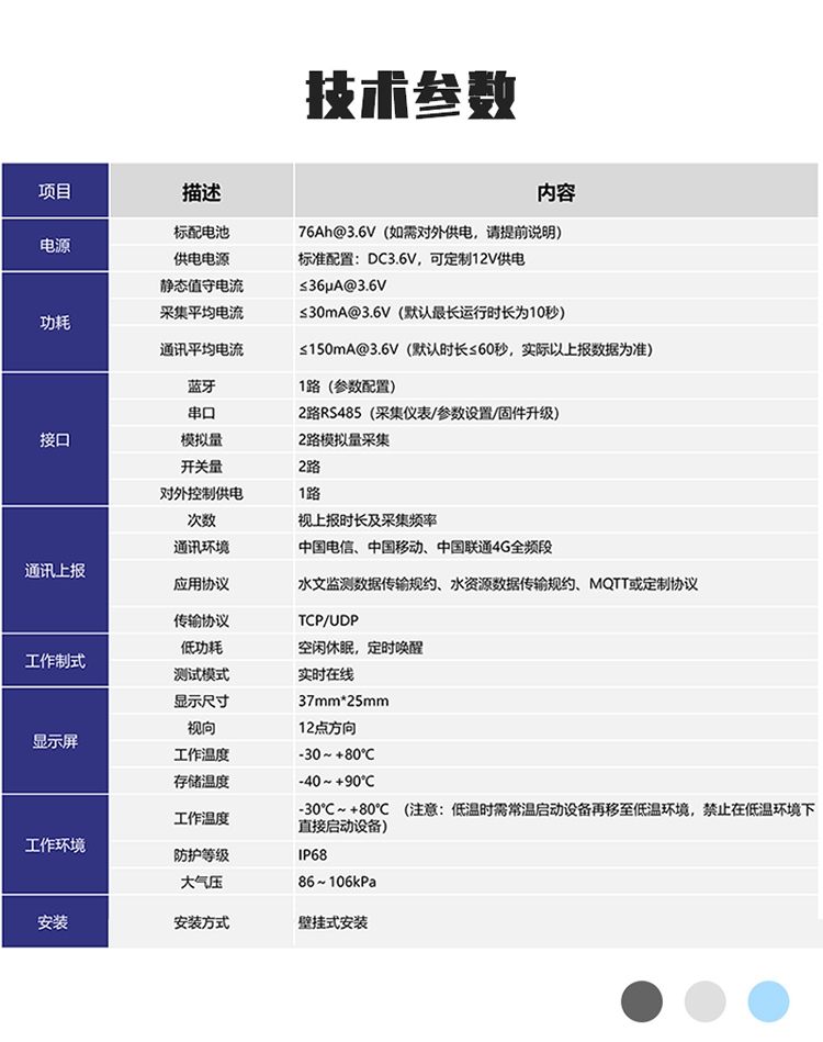 技(jì )術參數