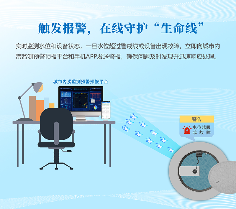 觸發報警，在線(xiàn)守護“生命線(xiàn)”：實時監測水位和設備狀态，一旦水位超過警戒線(xiàn)或設備出現故障，立即向城市内澇監測預警預報平台和手機APP發送警報，确保問題及時發現并迅速響應處理(lǐ)。