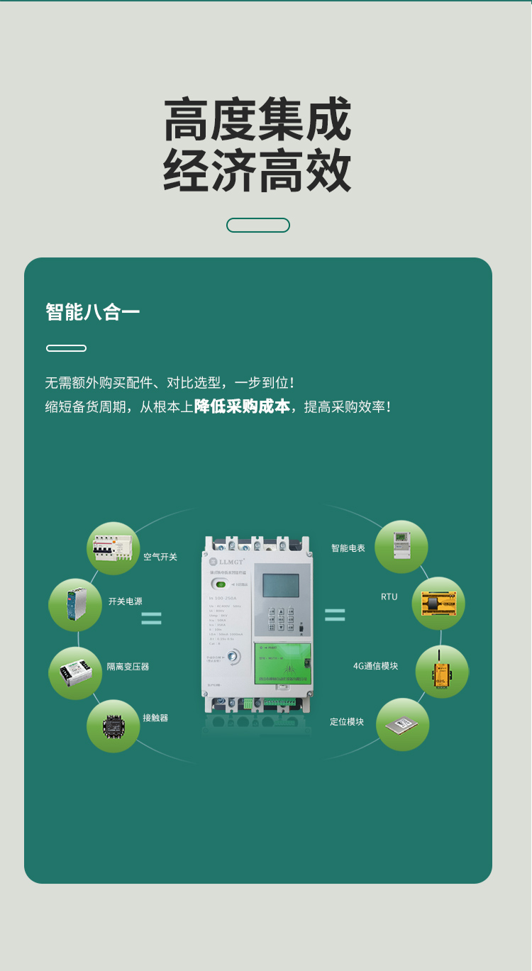 高度集成，經濟高效。将八大産(chǎn)品功能(néng)智能(néng)合一 無需額外購(gòu)買配件、對比選型，一步到位！ 縮短備貨周期，從根本上降低采購(gòu)成本，提高采購(gòu)效率！