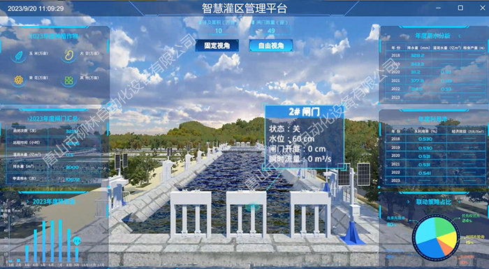 數(shu)字孿生(sheng)灌區(qu)平檯(tai)