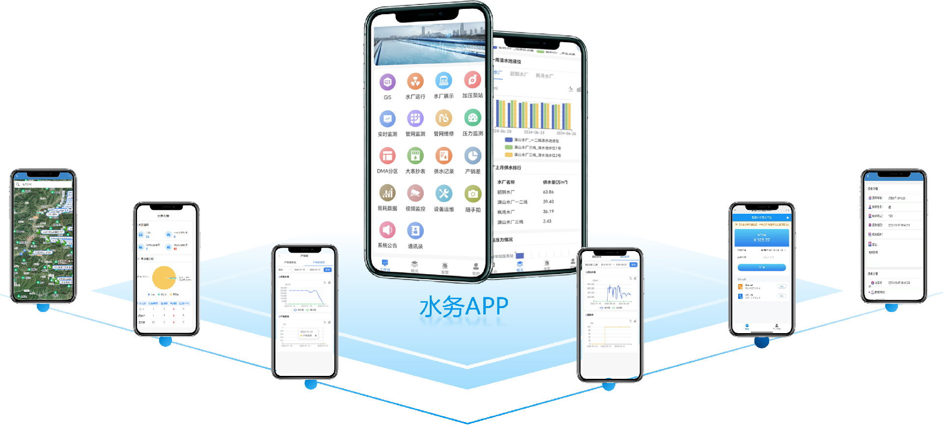 水務(wu)APP