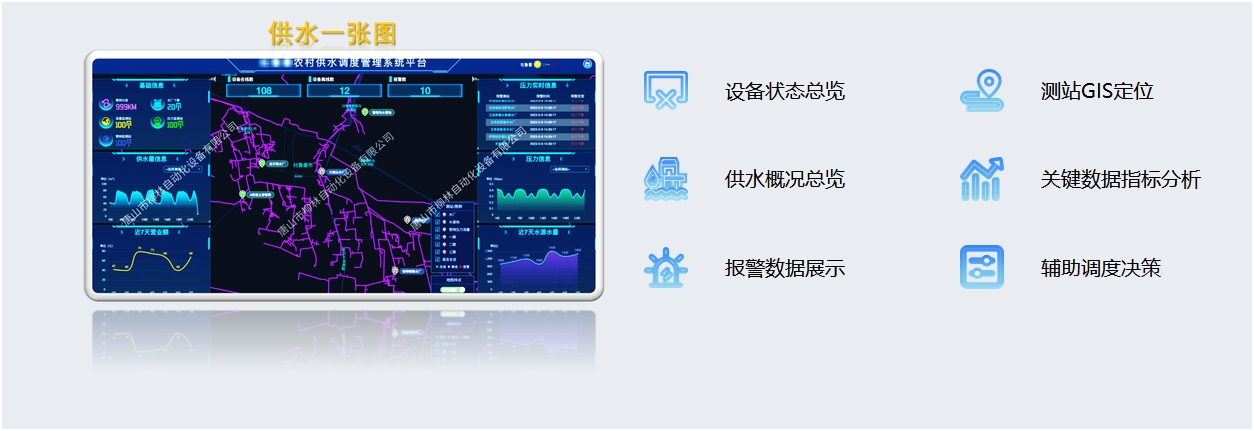 供水一(yi)張圖：設(shè)備(bei)狀态總覽、測(ce)站GIS定位、供水概況總覽、關鍵數(shu)據指标分(fēn)析報警數(shu)據展(zhan)示、輔助調度決策