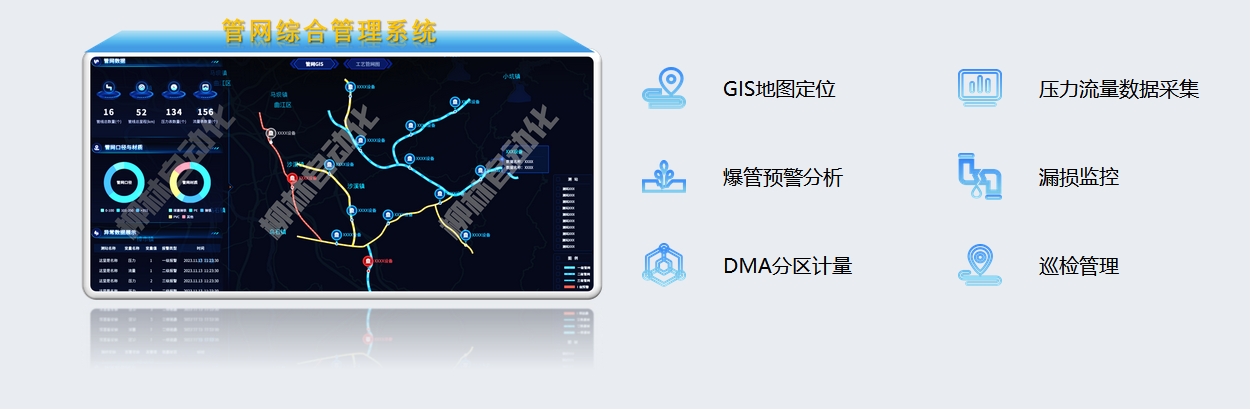 筦(guan)網(wang)綜郃(he)筦(guan)理(li)係(xi)統：GIS定位、壓力(li)流量數(shu)據采集(ji)、爆筦(guan)預警分(fēn)析、漏損監控、DMA分(fēn)區(qu)計(ji)量、巡檢(jian)筦(guan)理(li)