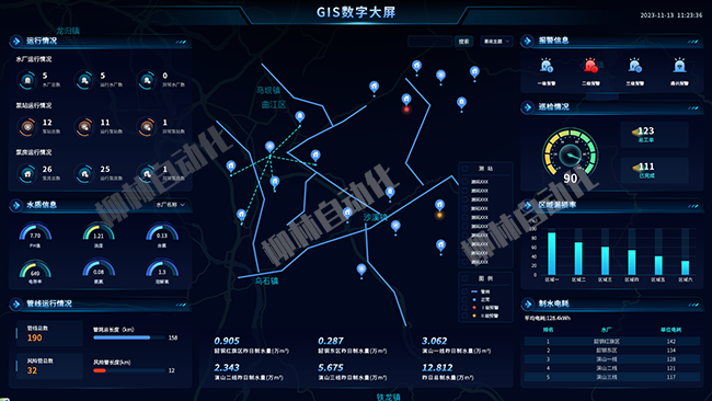 供水筦(guan)網(wang)數(shu)字大(da)屏