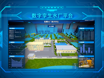 農村供水數(shu)字孿生(sheng)係(xi)統平檯(tai)