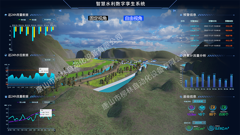 智慧水利大(da)係(xi)統.png