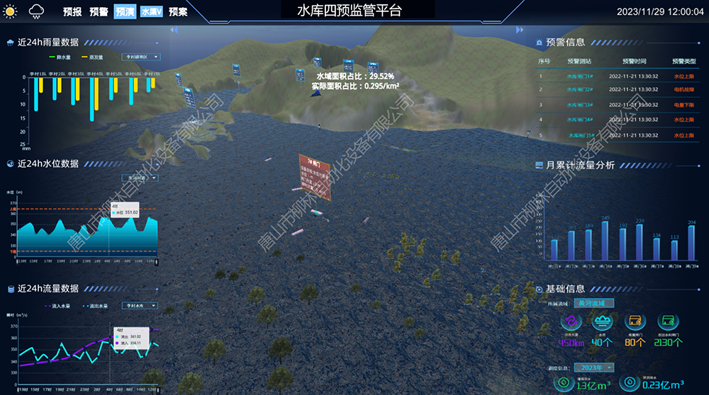 水庫數(shu)字孿生(sheng)四預平檯(tai)