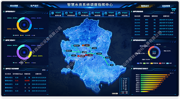 供水筦(guan)網(wang)監測(ce)係(xi)統平檯(tai)