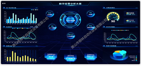 營(ying)業(ye)收費筦(guan)理(li)平檯(tai)